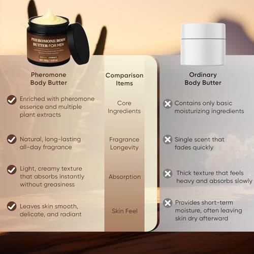 Pheromone Body Butter For Men | Cologned Skin Cream with Shea Butter, Cocoa Butter & Coconut Oil | Moisturizing, Long-Lasting Fragrance, Non-Greasy, Alcohol-Free, Vegan 5oz