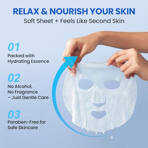 36 Pack Hydrating Face Mask Set with Centella Asiatica - Soothing & Moisturizing