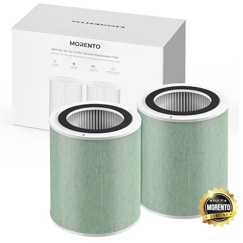 Standard Version 2 Pack Air Purifier Replacement Filters for MR7566