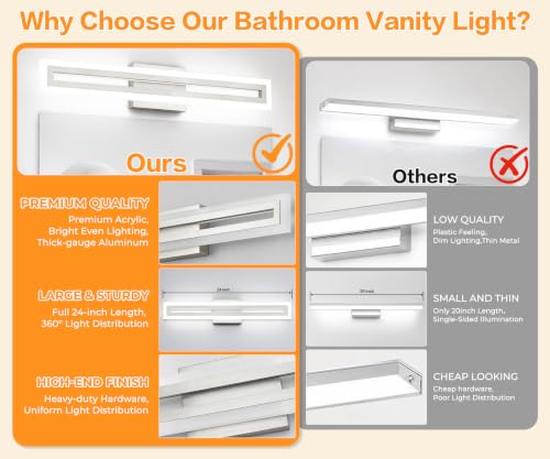 SOLFART Brushed Nickel Bathroom Vanity Light 32in Open Frame 6000K