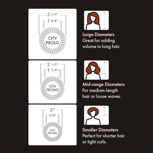 Olivia Garden Ceramic Ion Turbo Vent Pro Hair Brush 2 Inch Small