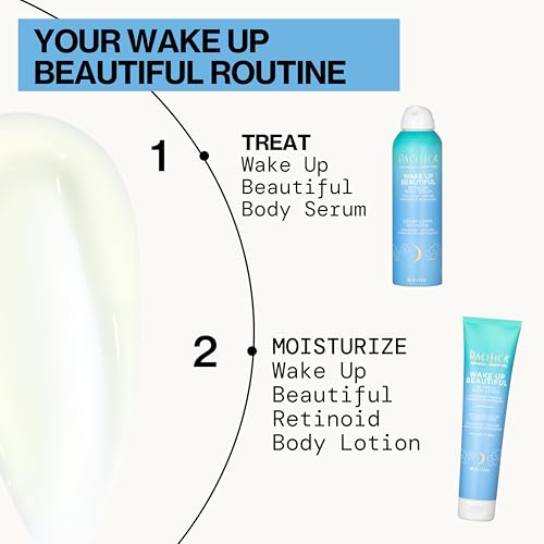Wake Up Beautiful Body Lotion & Serum Set - 5 Fl Oz Each - Overnight Hydrating Duo with Retinoid & Melatonin - Vegan & Cruelty-Free - Variation of THIS listing