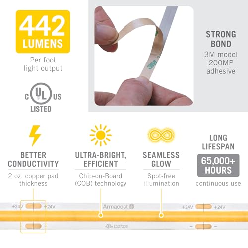 LED Strip Light Tape 24V White COB 3000K 442 Lumens/Ft 10M Soft White
