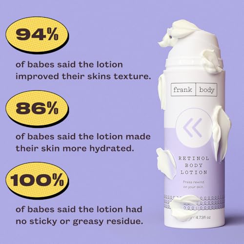 Retinol Body Lotion for Firming & Smoothing - Vegan, Berry Scent, 140ml