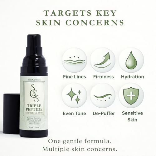 Triple Peptide Repair Serum- Firming Face & Eye Treatment for Sensitive Skin, Lightweight Hydrating Formula with Peptides, Hyaluronic Acid, Niacinamide & Ceramides, 1oz