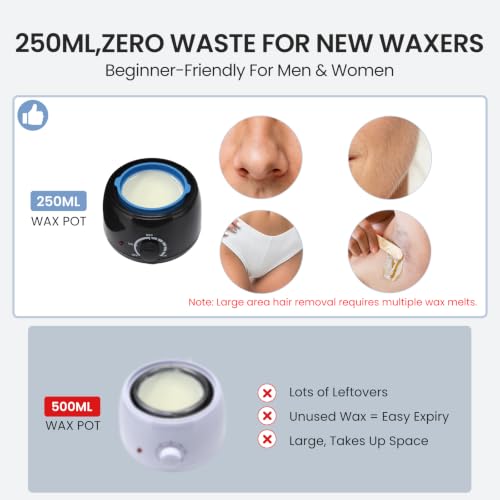 Mini Waxing Kit for Men & Women - Unscented, 250ml Beginner-Friendly Hair Removal
