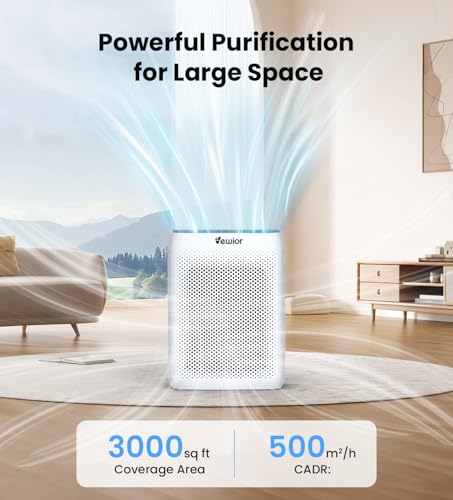 VEWIOR White Large Room Air Purifier with Washable Filter, 3000 ft² Coverage