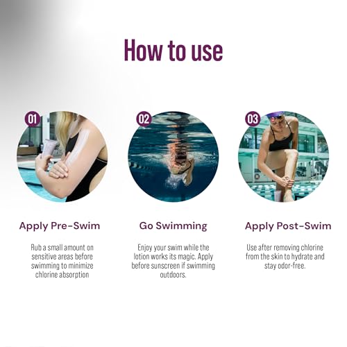 TriHard Body Lotion for Swimmers 5 Oz Pack of 2 - Pre & Post Swim Hydration