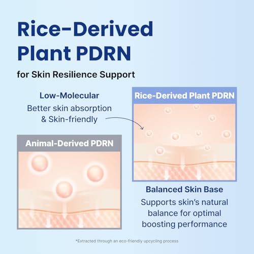 Rice PDRN Milky Toner with Niacinamide, Hyaluronic Acid & Ceramide for Glass Skin, Deep Hydrating Moisturizing Booster, Glow Essence, Korean Skin Care (5.07 Fl Oz / 150ml)
