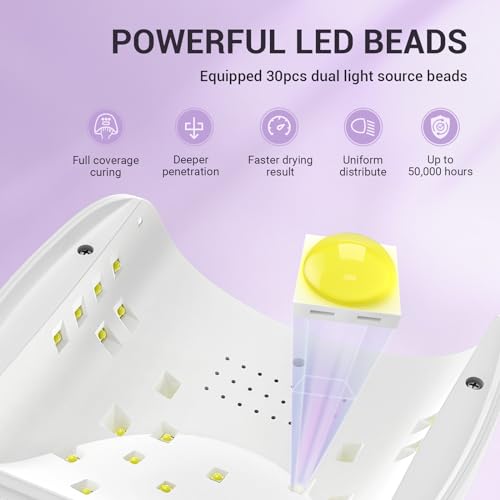 MelodySusie Professional UV LED Nail Lamp, P-Plus30I High Efficient Nail Dryer with 3 Timers & Detachable Base Cures All Hard Gels, Especially Rhinestone Glue, Solid & Liner Gel Polishes