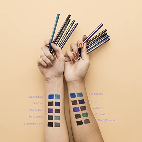 Waterproof Eyeliner Pencil - Mulberry, Long-Lasting, Hypoallergenic, 0.04 Oz - Variation of THIS listing