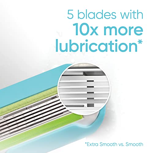 Gillette Venus Extra Smooth Razors for Women, 1 Razor, 2 Blade Refills, Designed for a Close, Smooth Shave (Pack of 2)