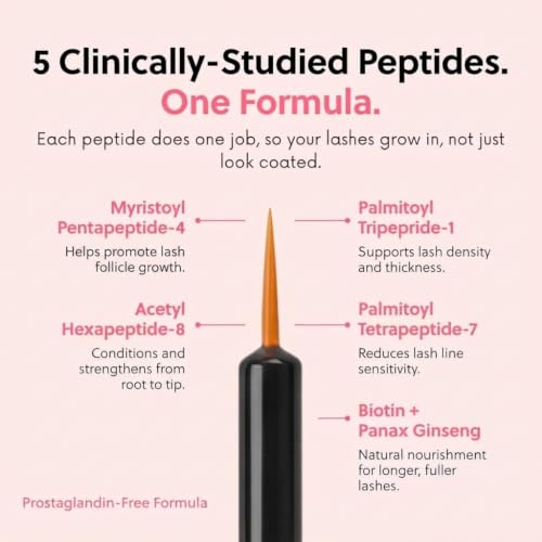 Prostaglandin-Free Eyelash Growth Serum – Rebuilds Thin Lashes, 0.10 Fl Oz