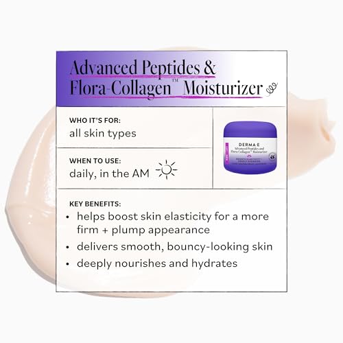 Anti-Aging Night Face Moisturizer with Peptides & Collagen - 2 Oz