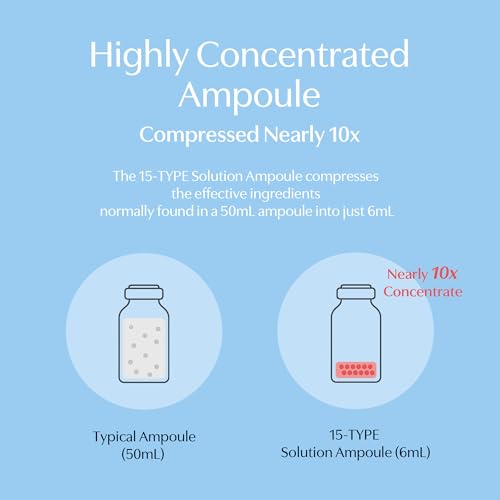 S2 Core Boost Ampoule Serum (5-Step Routine Set) ? Peptide 11+, Collagen & PDRN for Firming and Hydrating Skin (5 ¡¿ 6ml / 30ml Total)