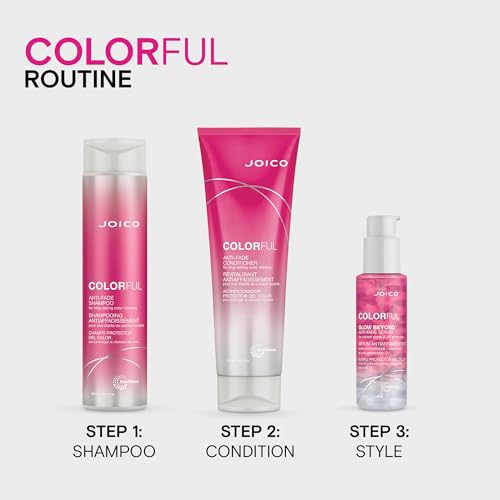 Colorful Anti-Fade Conditioner | For Color-Treated Hair | Preserve Hair Color & Vibrancy | Boost Shine & Reduce Breakage | Sulfate Free | With Camellia Oil & Pomegranate Extract