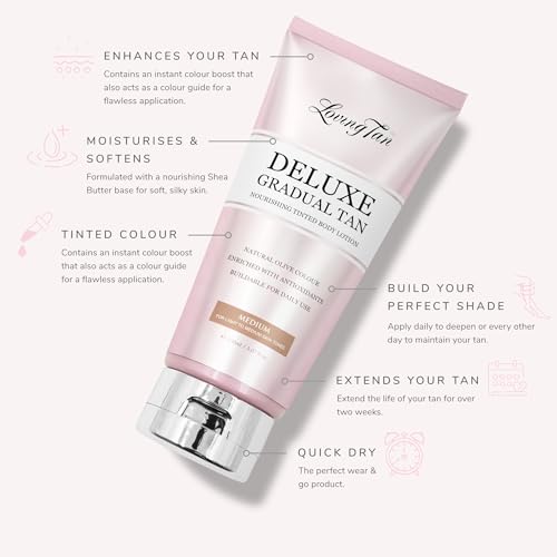 Loving Tan Deluxe Gradual Tanning Lotion (5.07Oz) + Face Tan, Medium (1.6Oz) - Streak Free, Natural Professional Strength Sunless Tanner, 7+ Applications per Bottle, Naturally Derived DHA, 2-Count