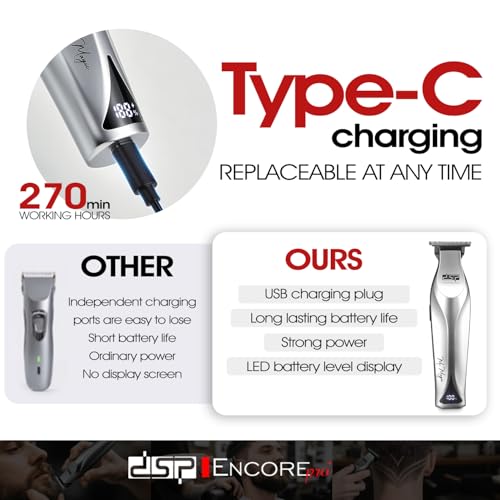 DSP Professional Trimmers for Barbers, T Blade Beard Trimmer for Men, Cordless Zinc Alloy Material Edgers Trimmer (Silver)