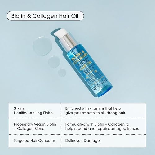 Biotin & Collagen Hair Care Set with Hair Oil, Shampoo & Conditioner - 9.9 Fl Oz Pack of 3