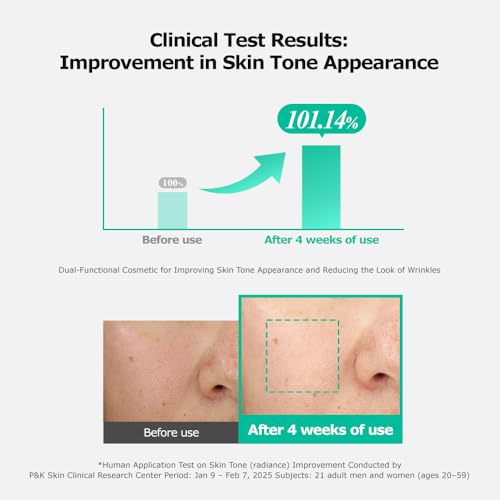 Cicaide Ampoule 1.69 fl. oz, Centella Asiatica Face Serum for Soothing Hydration, Korean Pore-Refining Skin Care