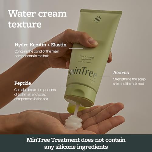 Mintree Hair & Scalp Treatment 200ml - Soothing Hair Mask for Hair Loss & Sensitive Scalp