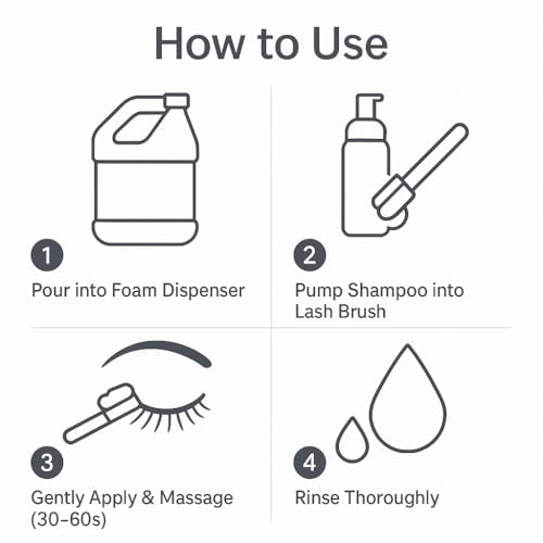 ISLA & FONTANE Lash Shampoo ? Hydrate Blue 64 fl oz | Moisturizing Lash Foam Cleanser for Extensions | Silk Protein & Hyaluronic Acid | Oil-Free Lash Bath | Lash Shampoo Bulk for Salon Use & Home Use