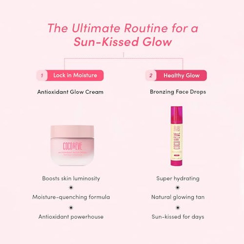 Coco & Eve Antioxidant Glow Cream. With Niacinamide, Hyaluronic Acid, & Ceramide to nourish, protect, repair & smoothen the skin. Suitable for sensitive skin (1.76 fl oz)