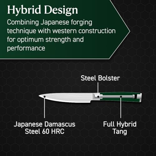 Green 5-Inch Japanese Damascus Stainless Steel Utility Knife - HexClad