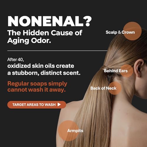 Rememberin Persimmon Body Wash for Aging & Nonenal Odor 17.6 oz — Long-Lasting Freshness