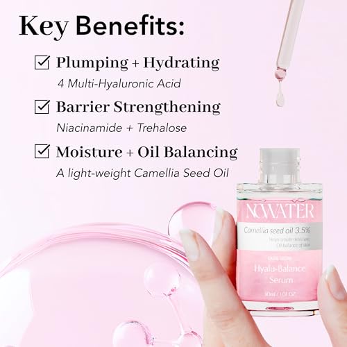 NOWATER Hyaluronic Acid Face Serum for Sensitive Skin - Niacinamide, Galactomyces ? Anti-Aging, Hydrating, Light-weight ? Fragrance-Free, Clean Korean Skin Care (1.01 fl.oz)