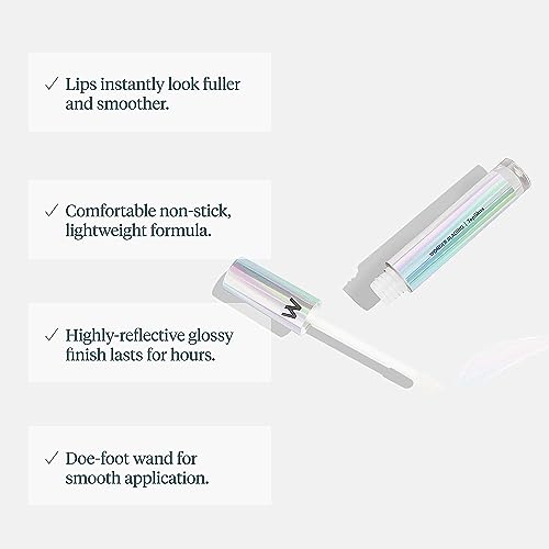 Wonderskin Top Gloss Clear Shine and Power'full Mascara Set