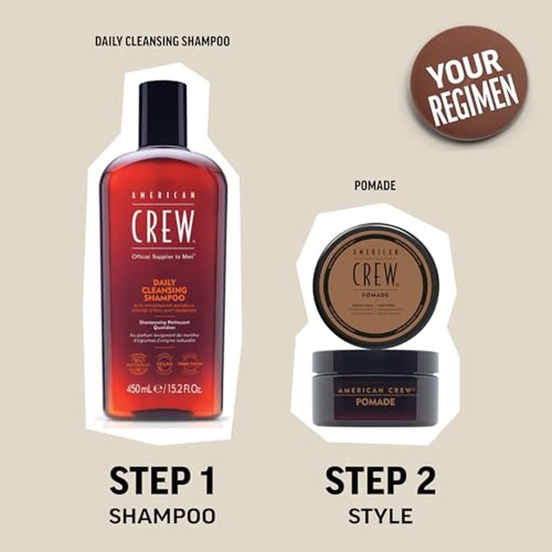 American Crew Men's Hair Pomade, Like Styling Gel with Medium Hold & High Shine, Travel Size, 1.7 oz