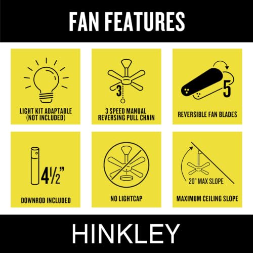 Hinkley Metro 52-Inch Indoor Dual Mount Ceiling Fan - Chalk White, 3-Speed, Reversible Blades