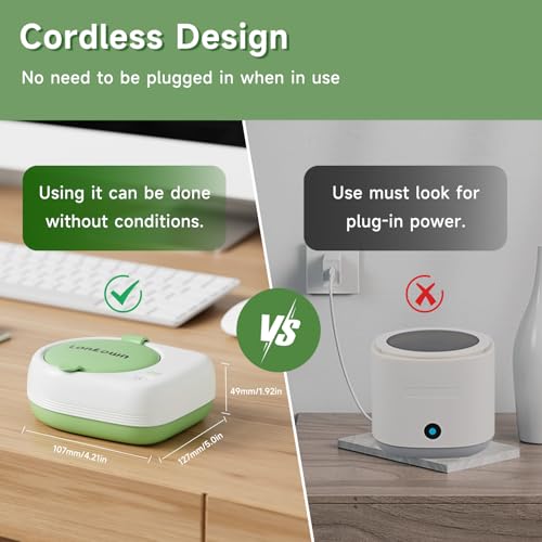 Cordless Ultrasonic Retainer Cleaner Machine - Rechargeable Travel Size 80ml
