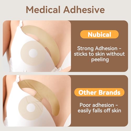 Including 8 Areola Soft Strips & 4 Anchor Sheets, Silicone Scar Sheets for Breast - Medical Grade Breast Silicone Scar Tape Patches for Surgical Scars