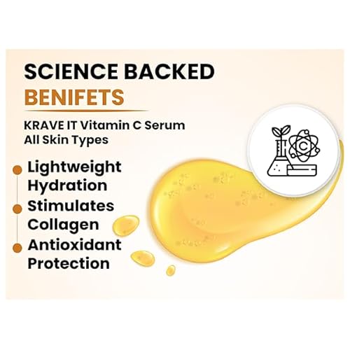 Face Serum Vitamin C | Niacinamide, Hydrating 20% Vitamin C & Hyaluronic Acid for Brightening, Even Tone & Wrinkle Reduction | Anti-Aging, Fragrance-Free, 1 Fl. Oz, Recommended by Professionals