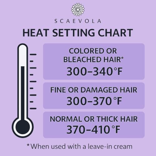 Brazilian Keratin Hair Treatment - Formaldehyde-Free Smoothing & Straightening - 3.7 Fl Oz