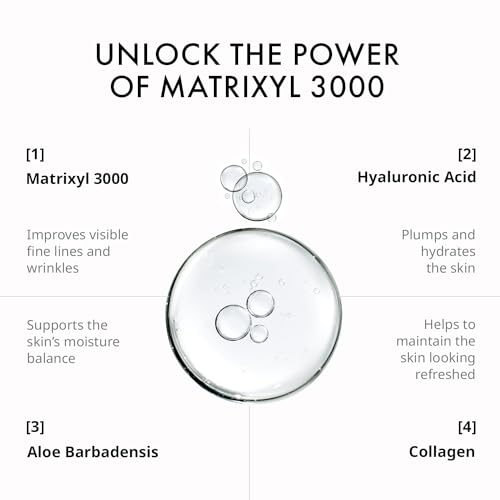 Anti-Aging Face Serum with MATRIXYL 3000 for Youthful Skin - Korean Skincare