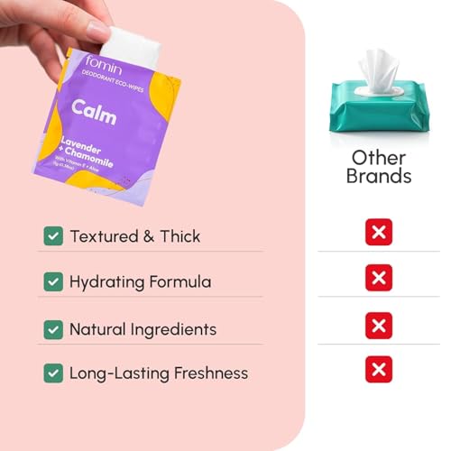 Travel Deodorant Wipes for Women & Men - Variety Pack 50 Count x 2