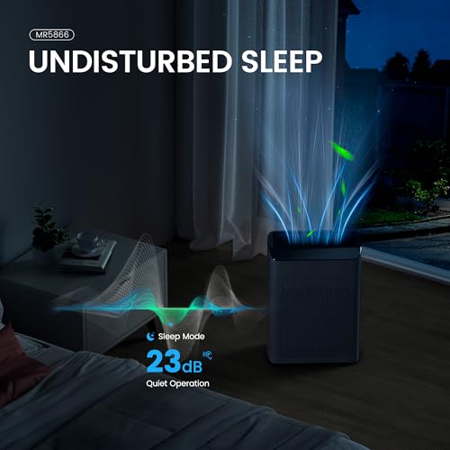 MERONTE Charcoal Large Room Air Purifier for Smoke Up to 1690 Sq Ft