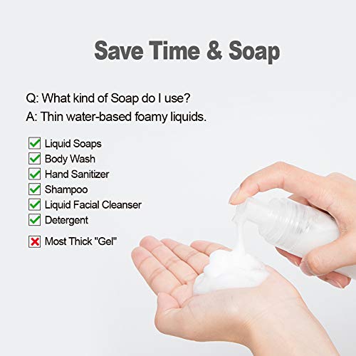 1oz/30ml Travel Foam Pump Bottle Set - 24 Refillable Clear Soap Dispensers