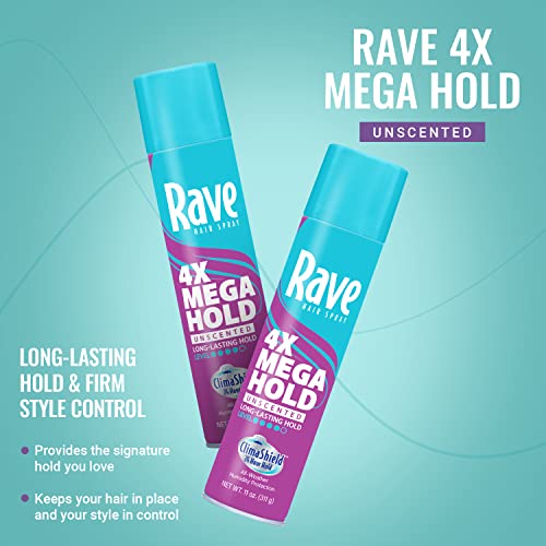 Rave Unscented 33oz 4X Mega Aerosol Hairspray - 24-Hour Hold, Humidity-Resistant, Vitamin-Enhanced, Pack of 2