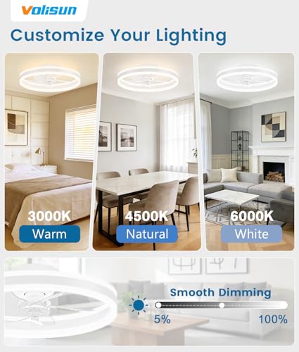20 Inch White Low Profile Ceiling Fan with Dimmable LED Light and Remote Control