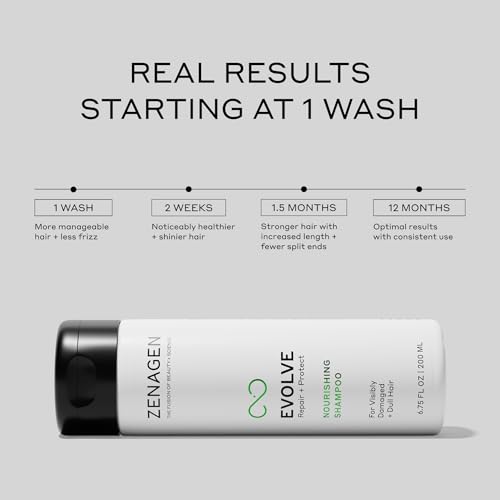 Zenagen Evolve Hydrating Hair Repair Shampoo 6.75oz - Nourishes & Reduces Damage