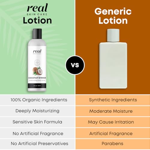 Organic Body Lotion with Coconut & Jojoba - Moisturizer for Dry & Sensitive Skin - Reduce Fine Lines - Coconut Breeze Variation