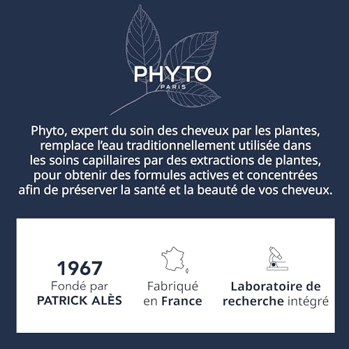 PHYTO Purple Hair Mask for Gray & Blonde Toning Deep Hydration Sulfate-Free 6.76 fl oz