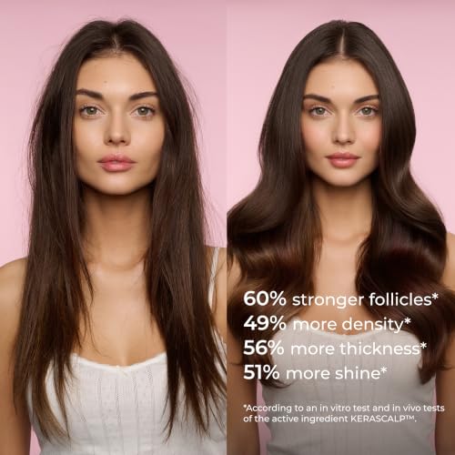 Deep Hydrating & Strengthening Conditioner for Thinning Hair - 8 fl oz