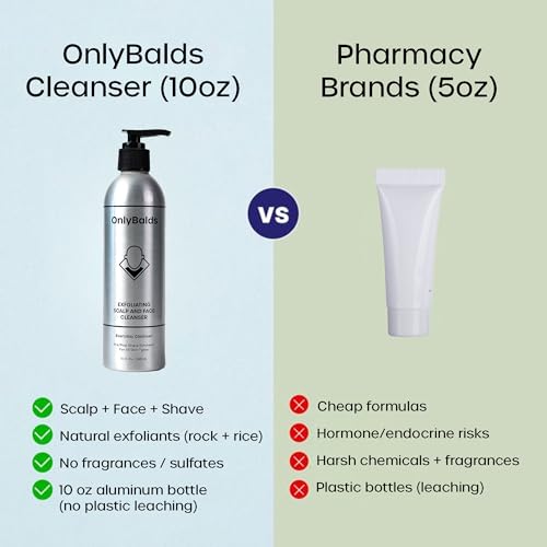 OnlyBalds Exfoliating Scalp & Face Cleanser ? 10 oz Aluminum Bottle ? Premium Daily Cleanser for Bald Men & Women, Shaved Heads, Alopecia Care & Shave Prep ? Fragrance-Free, Dermatologist Tested