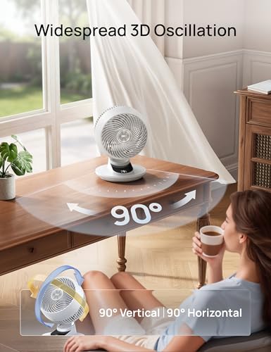 DREO White Smart Desk Fan with 85ft Airflow, Quiet 20dB, 9 Speeds, App & Voice Control
