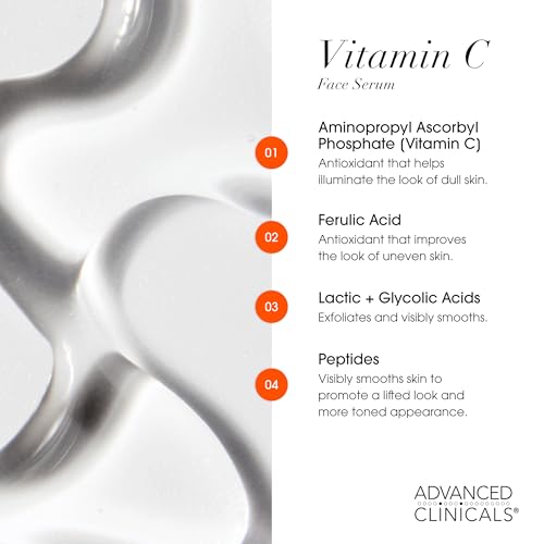 Retinol, Collagen & Vitamin C Face Serum Set - 1.75 Fl Oz 3-Piece